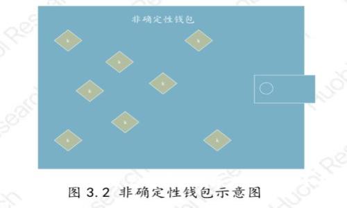 TP钱包有交易记录但没资产？解决方法与全面解析