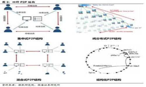 中行分行区块链平台：引领金融科技新潮流