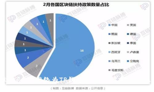 如何通过ERC20网络为TP钱包充值？详尽指南与注意事项