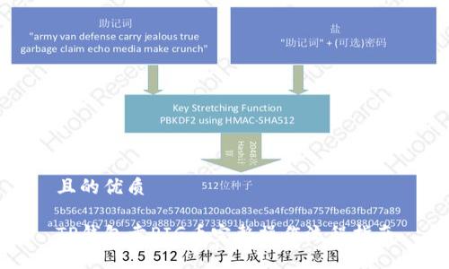 且的优质

TP钱包卖PIG币完整操作流程指南