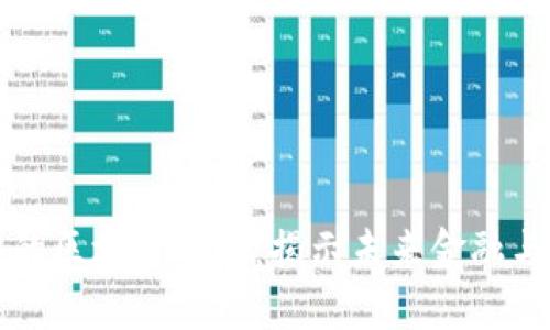 上海最有潜力的区块链平台：揭示未来金融与科技的交汇点