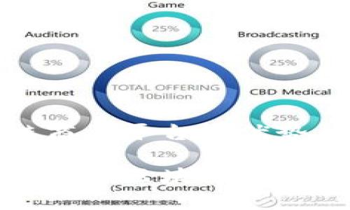 使用区块链商户平台的优势与登录指南

如何安全地登录区块链商户平台？