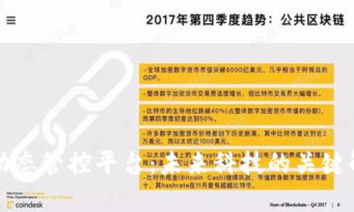 区块链动态管控平台：未来科技的关键解决方案