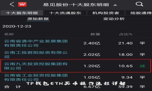 TP钱包ETH买币操作流程详解