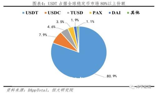 最佳区块链境外汇款平台推荐与评测
